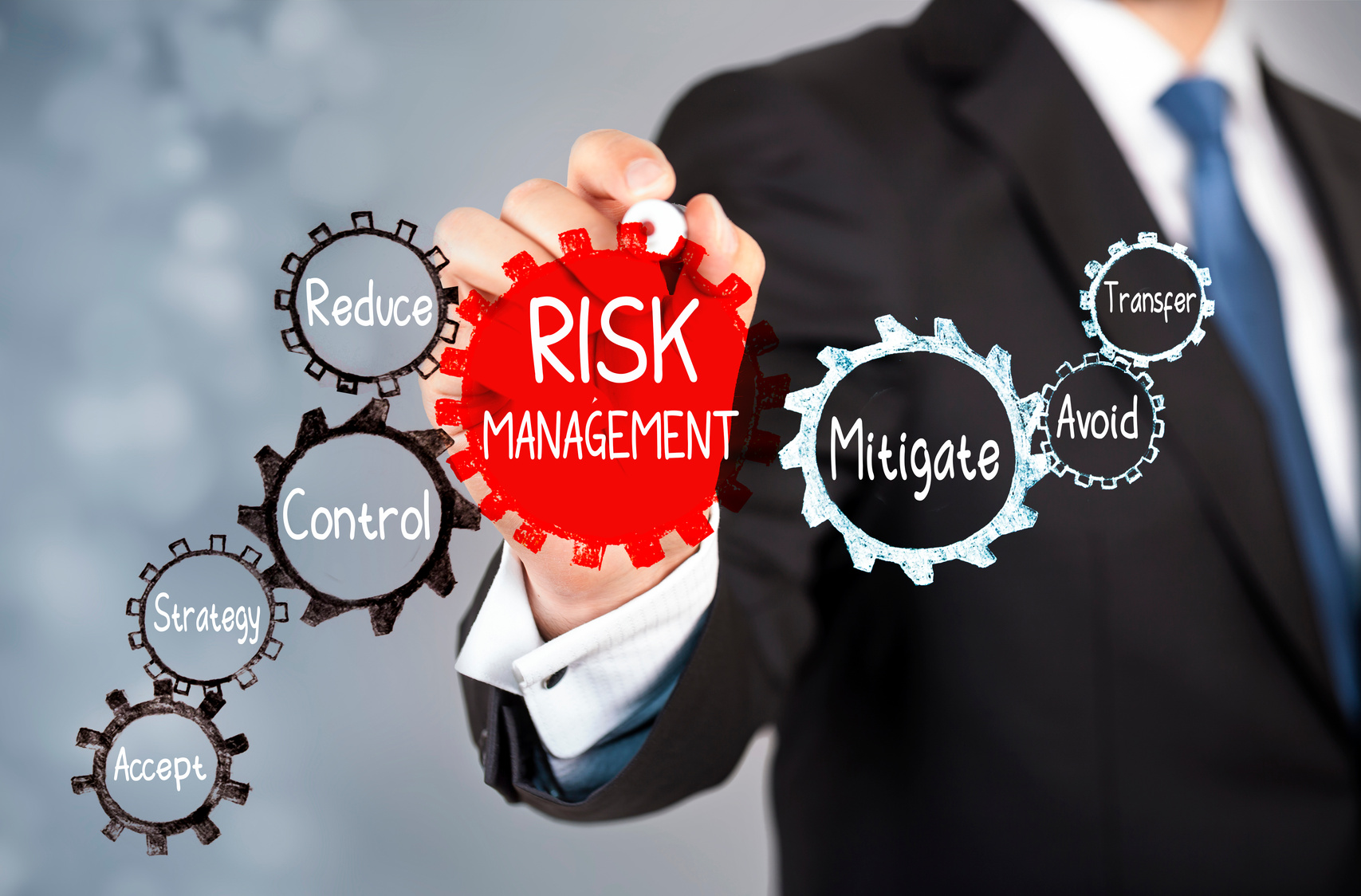 Risk Management Concept